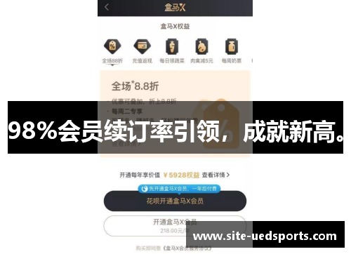 98%会员续订率引领，成就新高。